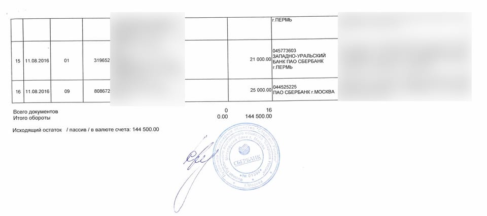 Первый отчёт о сборе средств на избирательную кампанию